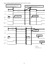 Предварительный просмотр 81 страницы Panasonic WH-SXC09F3E8 Service Manual