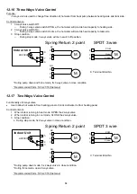 Предварительный просмотр 84 страницы Panasonic WH-SXC09F3E8 Service Manual