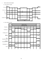 Предварительный просмотр 90 страницы Panasonic WH-SXC09F3E8 Service Manual