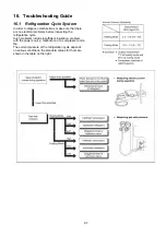 Предварительный просмотр 97 страницы Panasonic WH-SXC09F3E8 Service Manual