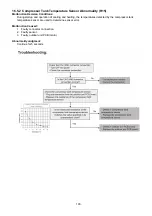 Предварительный просмотр 103 страницы Panasonic WH-SXC09F3E8 Service Manual