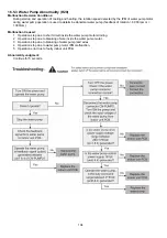 Предварительный просмотр 104 страницы Panasonic WH-SXC09F3E8 Service Manual