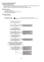 Предварительный просмотр 106 страницы Panasonic WH-SXC09F3E8 Service Manual