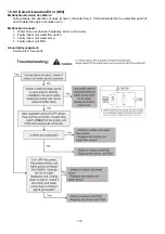 Предварительный просмотр 110 страницы Panasonic WH-SXC09F3E8 Service Manual