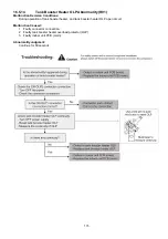 Предварительный просмотр 115 страницы Panasonic WH-SXC09F3E8 Service Manual