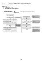 Предварительный просмотр 116 страницы Panasonic WH-SXC09F3E8 Service Manual