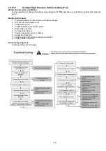 Предварительный просмотр 119 страницы Panasonic WH-SXC09F3E8 Service Manual