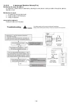 Предварительный просмотр 120 страницы Panasonic WH-SXC09F3E8 Service Manual