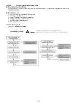 Предварительный просмотр 123 страницы Panasonic WH-SXC09F3E8 Service Manual