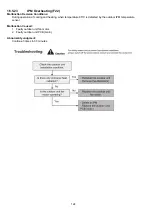 Предварительный просмотр 124 страницы Panasonic WH-SXC09F3E8 Service Manual