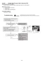 Предварительный просмотр 128 страницы Panasonic WH-SXC09F3E8 Service Manual