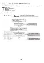 Предварительный просмотр 130 страницы Panasonic WH-SXC09F3E8 Service Manual