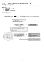 Предварительный просмотр 134 страницы Panasonic WH-SXC09F3E8 Service Manual