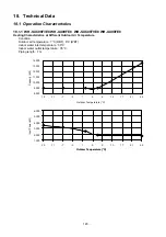 Предварительный просмотр 145 страницы Panasonic WH-SXC09F3E8 Service Manual