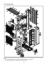 Предварительный просмотр 157 страницы Panasonic WH-SXC09F3E8 Service Manual