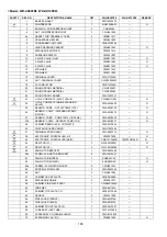 Предварительный просмотр 160 страницы Panasonic WH-SXC09F3E8 Service Manual