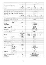 Preview for 5 page of Panasonic WH-SXC09F9E8 Service Manual