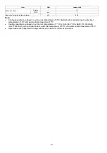 Preview for 6 page of Panasonic WH-SXC09F9E8 Service Manual