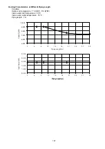 Preview for 17 page of Panasonic WH-SXC09F9E8 Service Manual