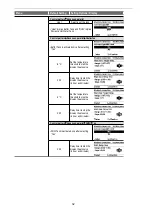 Предварительный просмотр 32 страницы Panasonic WH-SXC09H3E8 Service Manual