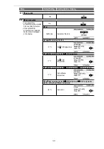 Предварительный просмотр 33 страницы Panasonic WH-SXC09H3E8 Service Manual