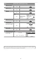 Предварительный просмотр 34 страницы Panasonic WH-SXC09H3E8 Service Manual