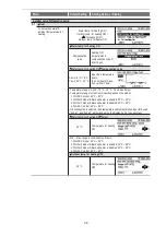 Предварительный просмотр 35 страницы Panasonic WH-SXC09H3E8 Service Manual