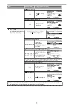 Предварительный просмотр 36 страницы Panasonic WH-SXC09H3E8 Service Manual