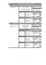 Предварительный просмотр 37 страницы Panasonic WH-SXC09H3E8 Service Manual