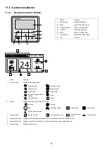 Предварительный просмотр 82 страницы Panasonic WH-SXC09H3E8 Service Manual