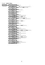 Предварительный просмотр 84 страницы Panasonic WH-SXC09H3E8 Service Manual