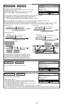 Предварительный просмотр 88 страницы Panasonic WH-SXC09H3E8 Service Manual