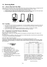 Предварительный просмотр 148 страницы Panasonic WH-SXC09H3E8 Service Manual