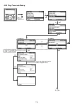 Предварительный просмотр 154 страницы Panasonic WH-SXC09H3E8 Service Manual