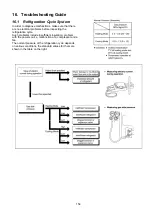 Предварительный просмотр 159 страницы Panasonic WH-SXC09H3E8 Service Manual