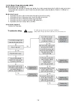 Предварительный просмотр 167 страницы Panasonic WH-SXC09H3E8 Service Manual