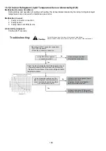 Предварительный просмотр 168 страницы Panasonic WH-SXC09H3E8 Service Manual