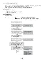 Предварительный просмотр 169 страницы Panasonic WH-SXC09H3E8 Service Manual