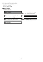 Предварительный просмотр 170 страницы Panasonic WH-SXC09H3E8 Service Manual