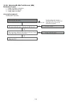 Предварительный просмотр 172 страницы Panasonic WH-SXC09H3E8 Service Manual