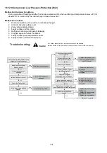 Предварительный просмотр 174 страницы Panasonic WH-SXC09H3E8 Service Manual