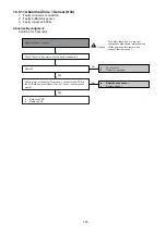 Предварительный просмотр 175 страницы Panasonic WH-SXC09H3E8 Service Manual