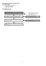 Предварительный просмотр 176 страницы Panasonic WH-SXC09H3E8 Service Manual