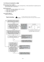 Предварительный просмотр 179 страницы Panasonic WH-SXC09H3E8 Service Manual