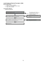 Предварительный просмотр 181 страницы Panasonic WH-SXC09H3E8 Service Manual