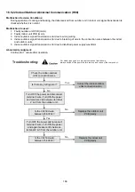 Предварительный просмотр 186 страницы Panasonic WH-SXC09H3E8 Service Manual