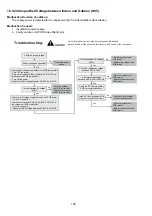 Предварительный просмотр 188 страницы Panasonic WH-SXC09H3E8 Service Manual