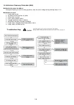 Предварительный просмотр 190 страницы Panasonic WH-SXC09H3E8 Service Manual