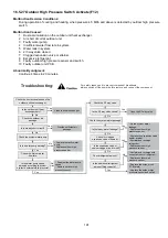 Предварительный просмотр 191 страницы Panasonic WH-SXC09H3E8 Service Manual