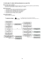 Предварительный просмотр 193 страницы Panasonic WH-SXC09H3E8 Service Manual